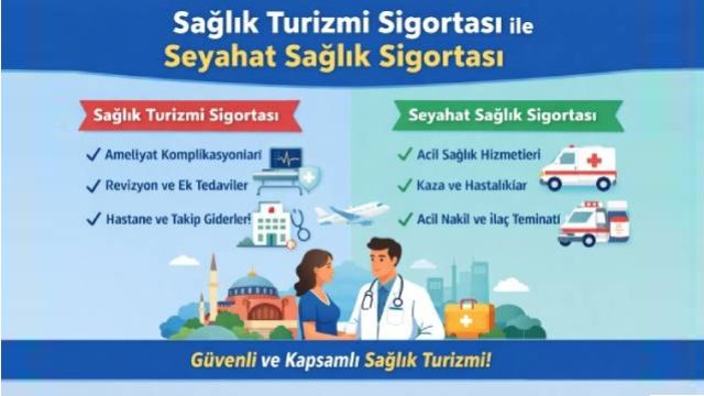 Sağlık Turizmi Sigortası Neden Satın Alınmalı? Komplikasyon Sigortası